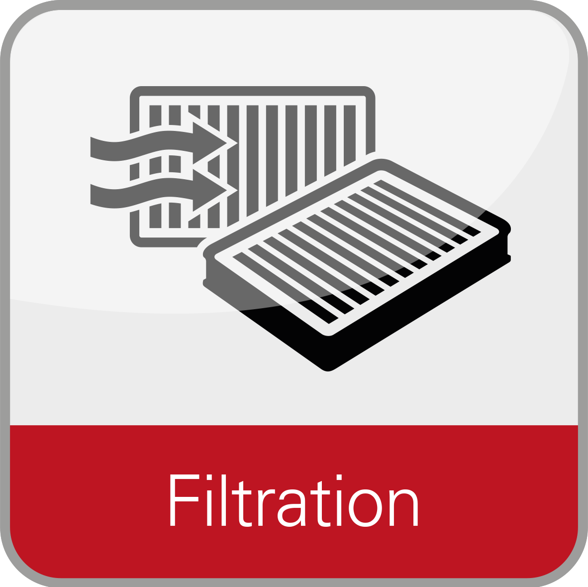 ETRI ventilation solutions