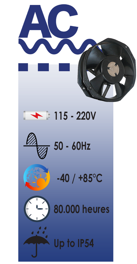 ETRI VENTILATION SOLUTIONS