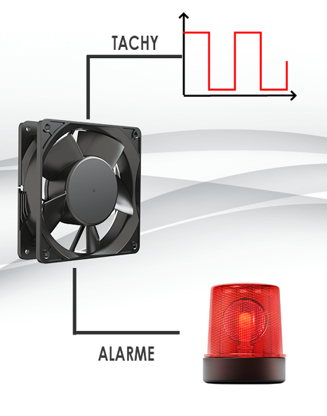 Ventilateurs ETRI avec tachy et alarme